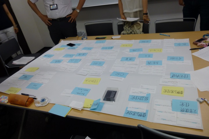 こんなにたくさんの項目がでてきました。