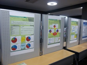 学会当日、会場に貼りだされた、我がゼミ生のポスターたち