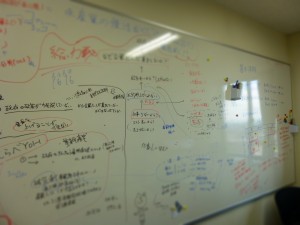 文字がビッシリ！